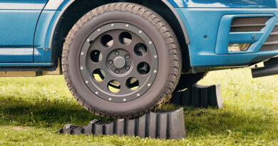 Best Heavy Duty RV Leveling Blocks