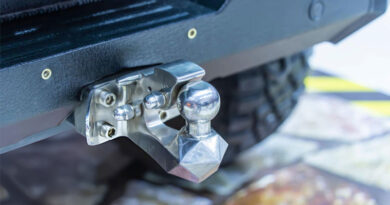 Best Trailer Hitch Ball Mounts